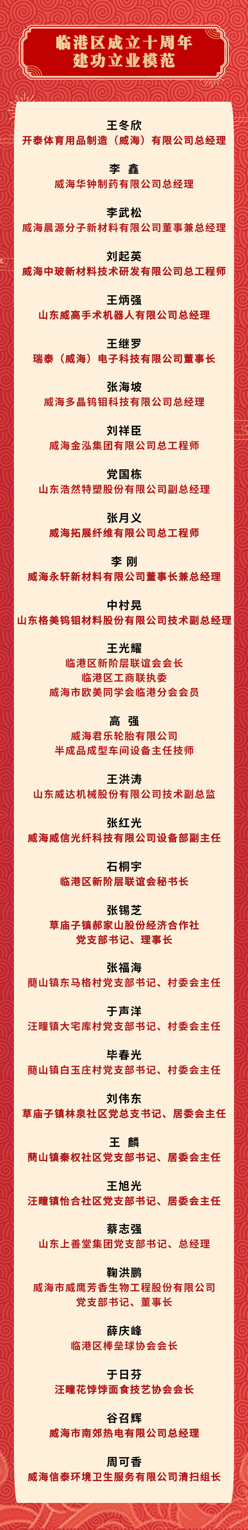 建功立業(yè)模范.jpg 建功立業(yè)模范.jpg